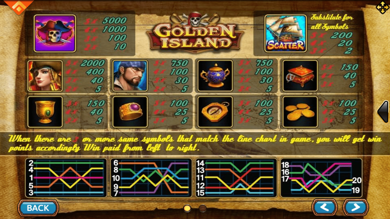 Golden Island pay lines