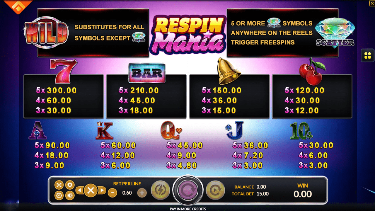 Respin Mania pay lines