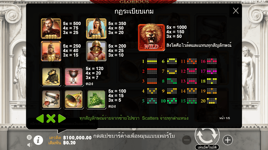 Paytable