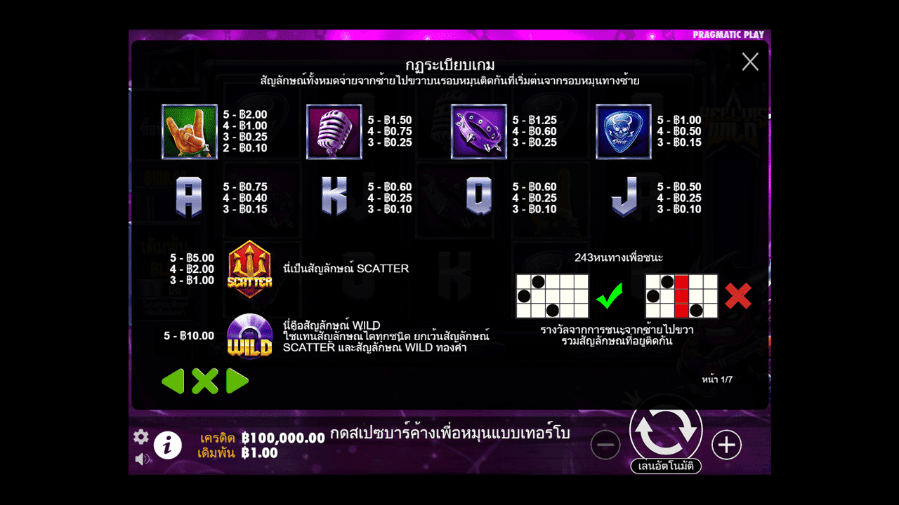 Paytable