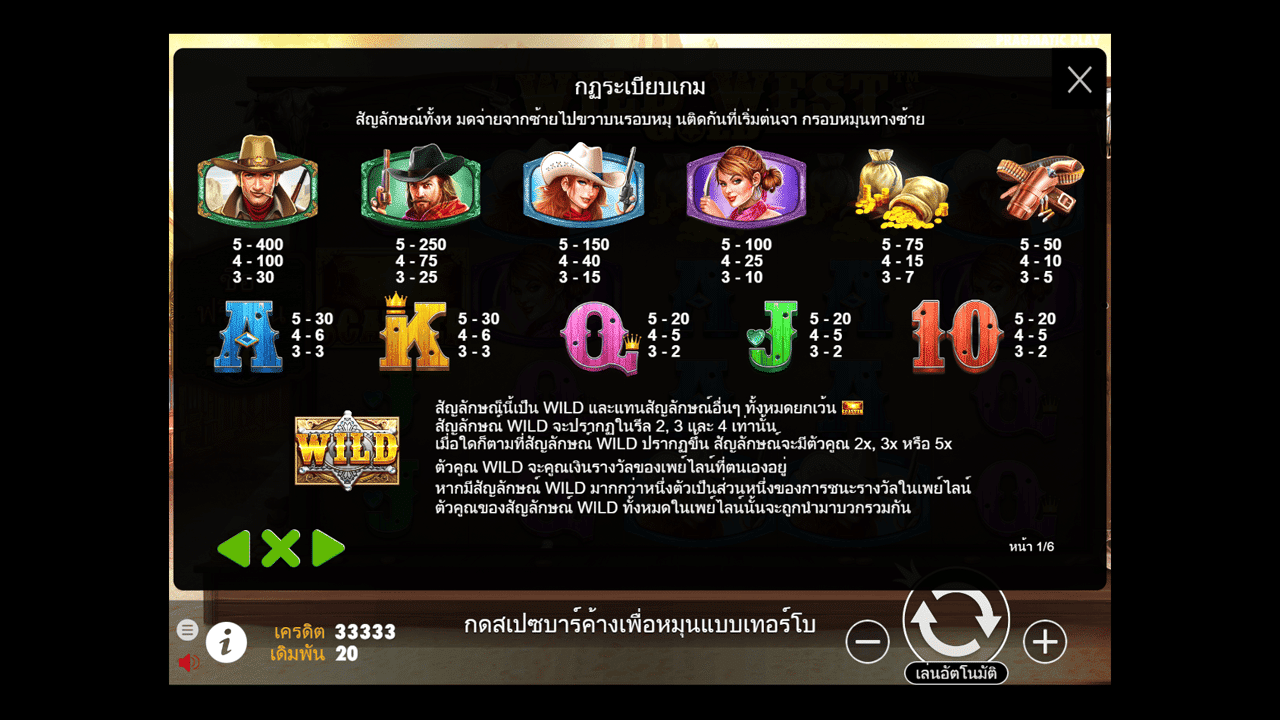 Paytable - Features