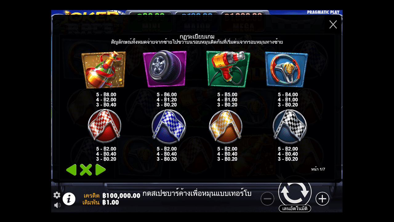 Paytable