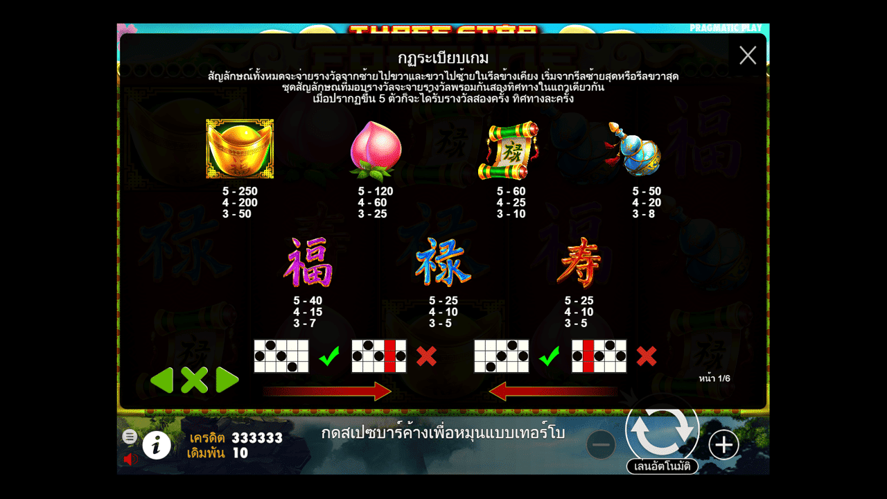 Paytable
