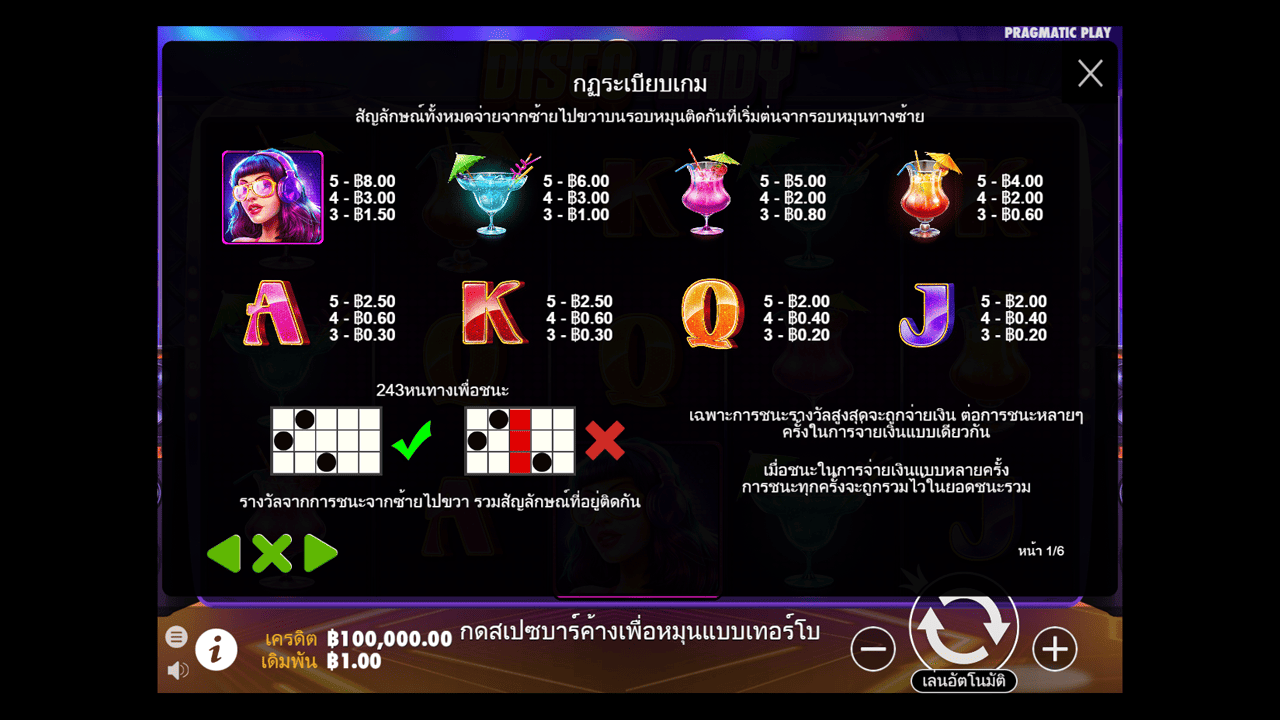 Paytable
