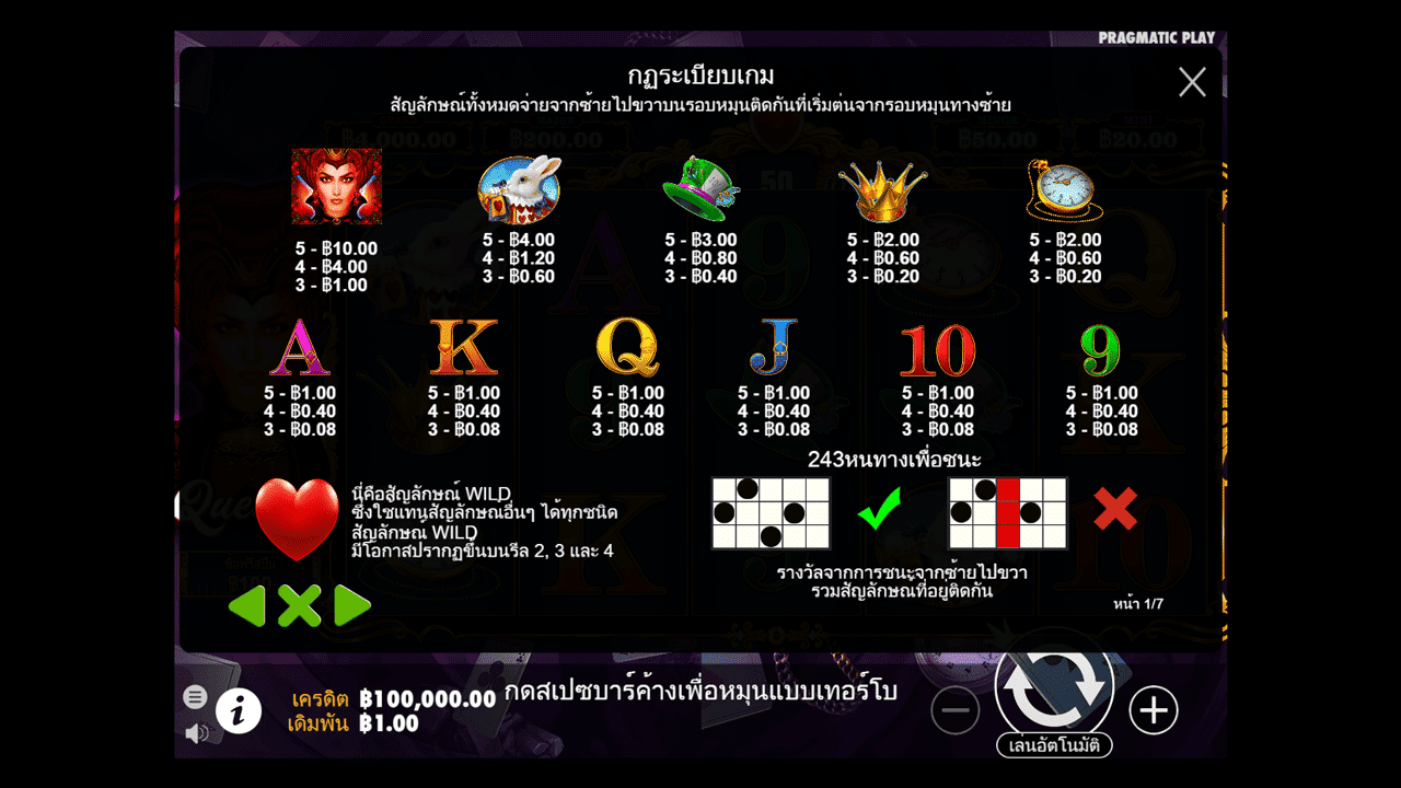 Paytable - Features