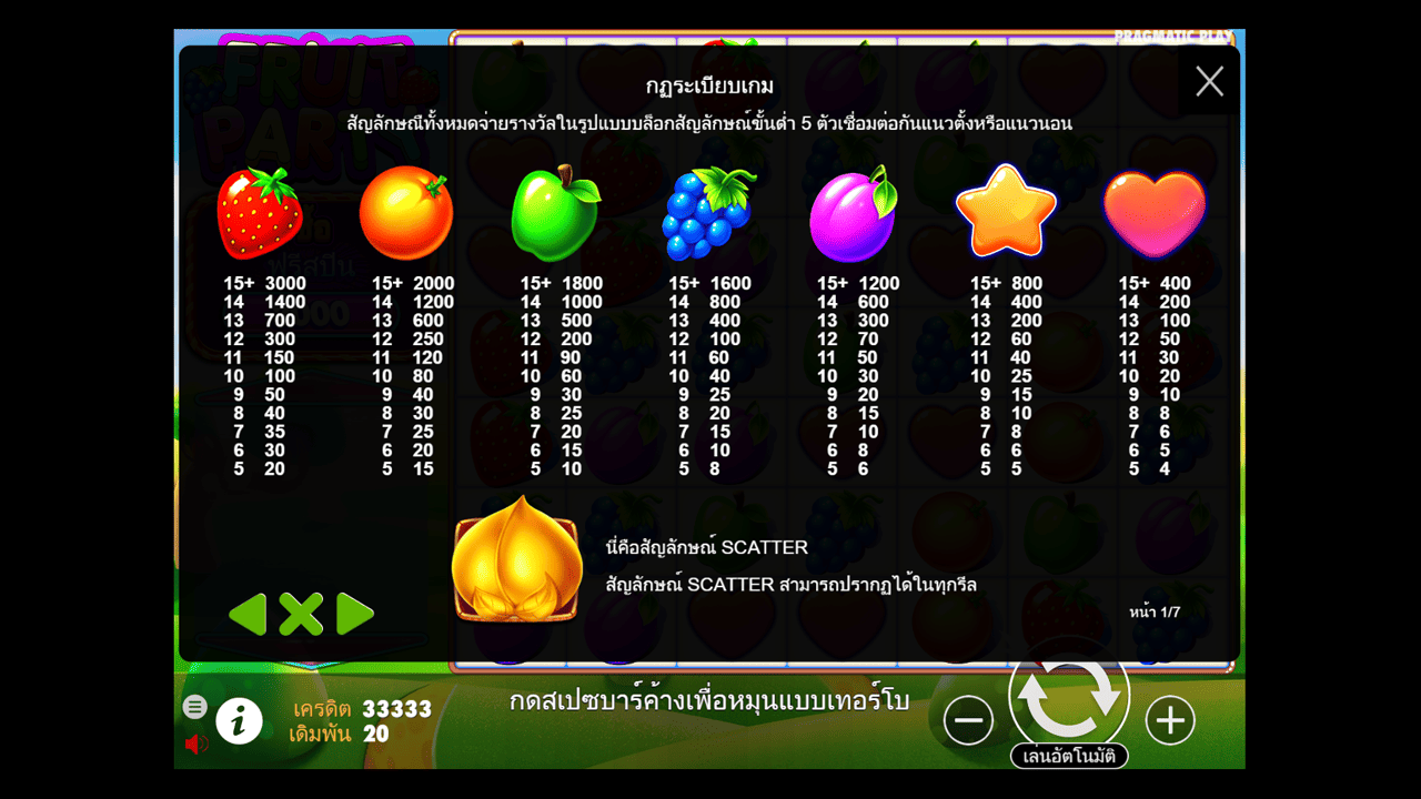 Paytable - Features
