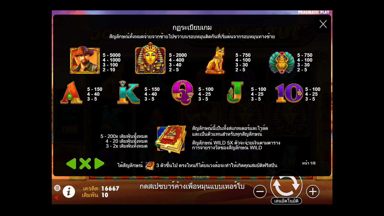 Paytable - Features